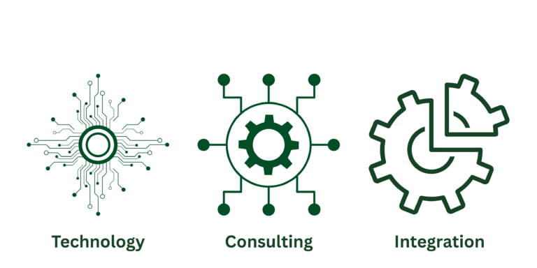 technology consulting & integration2