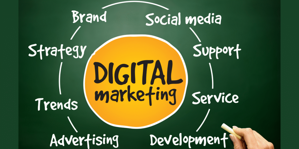 whether you’re a startup looking to build visibility or an established business aiming to scale, strategic sage digital has the expertise to guide you. (1)