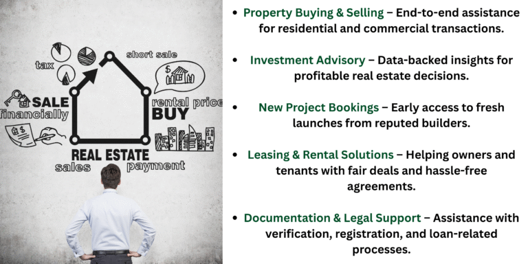 ourservices strategicsagereality